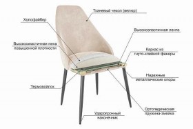 Набор стульев Милан 2 шт (серый велюр/белый) в Асино - asino.katalogmebeli.com | фото 4