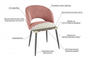 Набор стульев Моли 2 шт (пломбир велюр/белый) в Асино - asino.katalogmebeli.com | фото 3